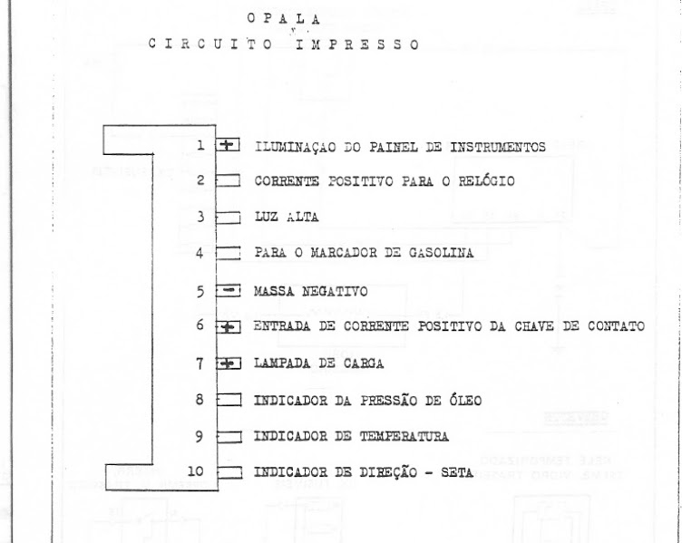 Esquemas elétricos e Vista Explodida Opala Cicuito_impresso_opala