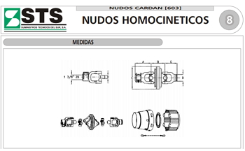 Nudo homocinético del cardán de la atomizadora. Nudos