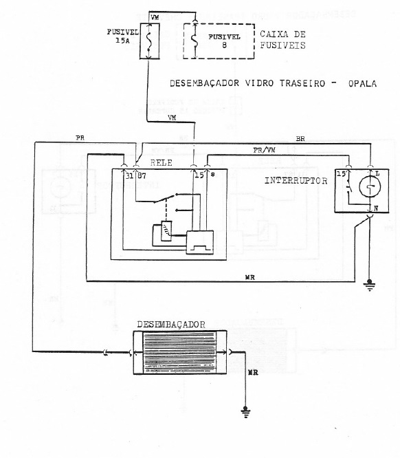 Esquemas elétricos e Vista Explodida Opala Desembatrase