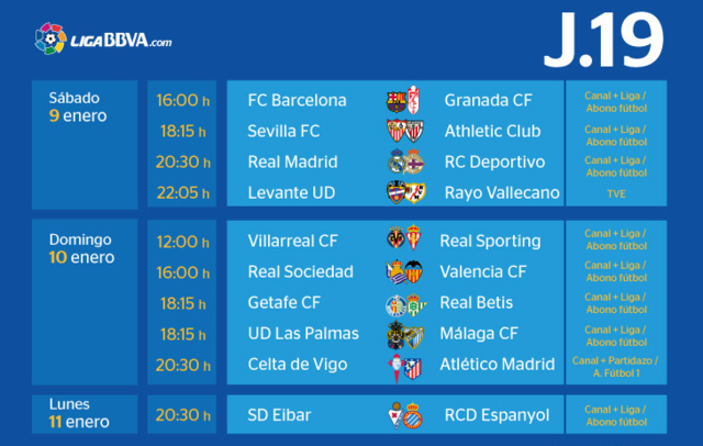 R.C. Celta de Vigo - Atlético de Madrid. Jornada 19.(HILO OFICIAL) Image