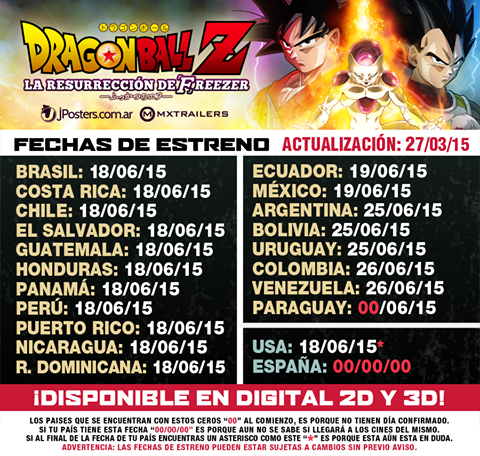 Cine de animación Fechas_latinoamerica