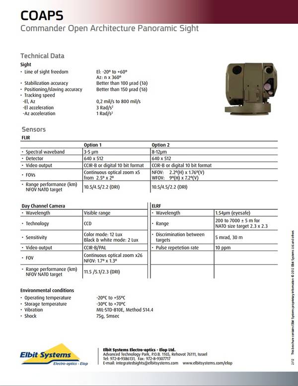 Armée Indienne  - Page 7 0Eyxl