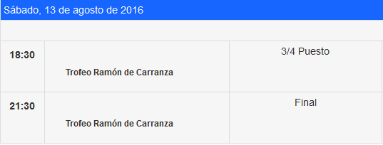 (PRETEMPORADA) Trofeo Ramón de Carranza. Image