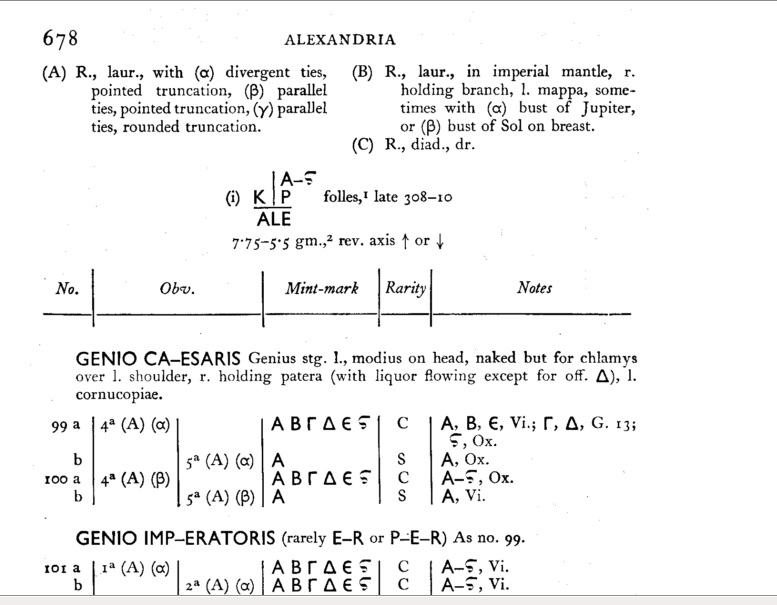 Nummus de Maximino II Daza. GENIO CA-ESARIS. Alexandría Image