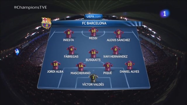 Champions League 2013/2014 - Octavos de Final - Ida - Manchester City Vs. FC Barcelona (360p) (Castellano) Image