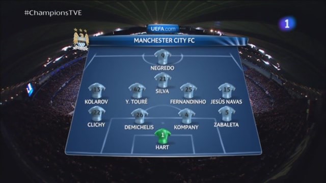 Champions League 2013/2014 - Octavos de Final - Ida - Manchester City Vs. FC Barcelona (360p) (Castellano) Image