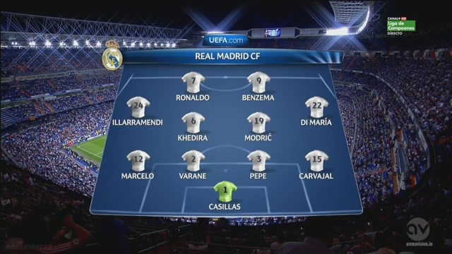 Champions League 2013/2014 - Grupo B - J2 - Real Madrid Vs. FC Copenhague (360p) (Castellano) Image