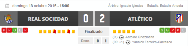 Atlético de Madrid  -  Real Sociedad. Jornada 27.(HILO OFICIAL) Image