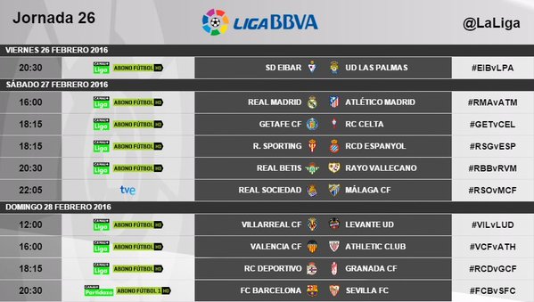 Getafe 0-1 R.C. Celta | Jornada 26ª Liga BBVA CELTA_XETAFE_CALENDARIO