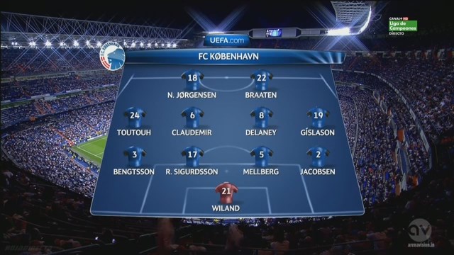 Champions League 2013/2014 - Grupo B - J2 - Real Madrid Vs. FC Copenhague (360p) (Castellano) Image