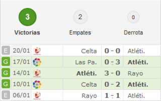 Atlético de Madrid - Sevilla F.C. Jornada 21.(HILO OFICIAL) Image