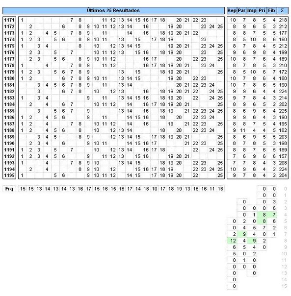 Projeções para sorteios - Gráficos e Posts - Página 6 0t_Le_XE6_SCs8