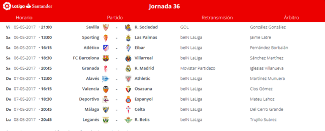 Atlético de Madrid - S.D. Eibar. Jornada 36.(HILO OFICIAL) Image