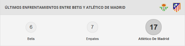 Real Betis - Atlético de Madrid. Jornada 37.(HILO OFICIAL) Image