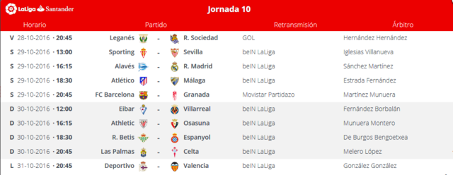 Atlético de Madrid - Málaga CF. Jornada 10.(HILO OFICIAL) Image