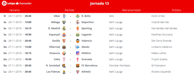 CA  Osasuna - Atlético de Madrid. Jornada 13.(HILO OFICIAL) Image