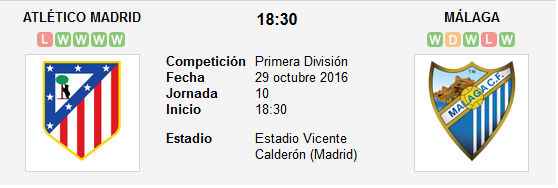 Atlético de Madrid - Málaga CF. Jornada 10.(HILO OFICIAL) Image