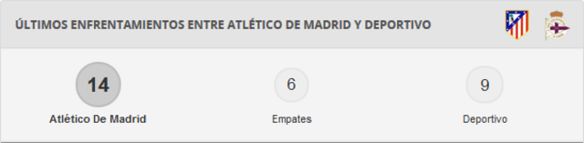 Atlético de Madrid  -  R.C. Deportivo La Coruña. Jornada 29.(HILO OFICIAL) Image