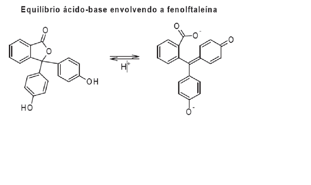 (UPE) Um experimento muito utilizado em demon Sem_t_tulo