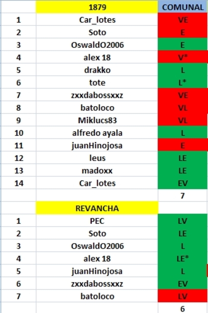 Progol_1879 - Página 3 RESULTADO_COMUNAL