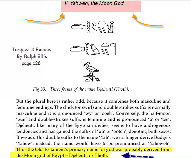 Les Absurdités du christianisme des Témoins de jéhovah Yahweh_idolatrie5