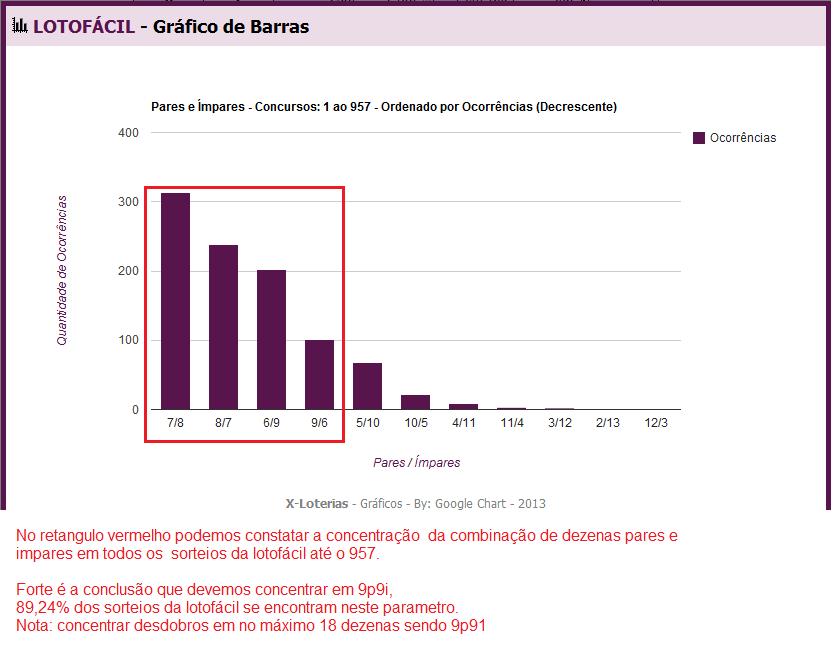 Projeções para sorteios - Gráficos e Posts - Página 4 958xc