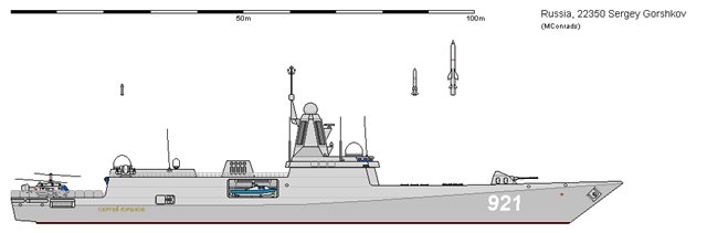 Rusia - Página 23 76d29a763653