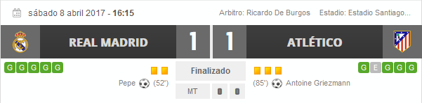 U.D. Las Palmas - Atlético de Madrid. Jornada 35.(HILO OFICIAL) Image