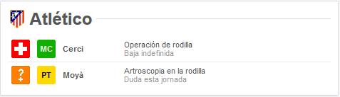 Celta de Vigo - Atlético de Madrid. Jornada 3.(HILO OFICIAL) 505a40eb2f08692eccd59e055924ce4d