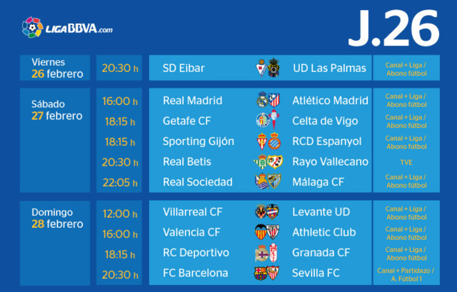 Real Madrid - Atlético de Madrid. Jornada 26.(HILO OFICIAL) Image