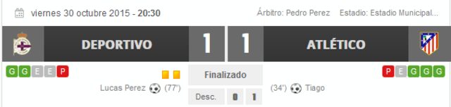 Atlético de Madrid  -  R.C. Deportivo La Coruña. Jornada 29.(HILO OFICIAL) Image