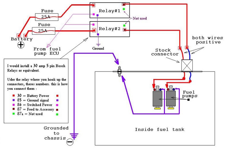 Dual fuel pump wiring  Image