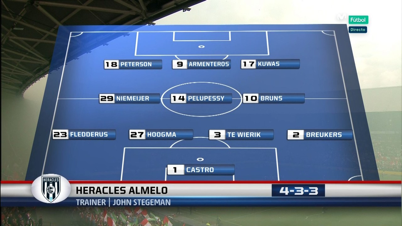 Eredivisie 2016/2017 - J34 - Feyenoord Vs. Heracles (1080i) (Castellano) (Caído) Image