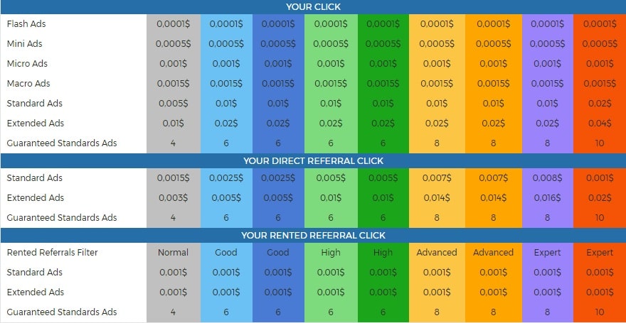 [PAYING]IndexClix - indexclix.com Index2