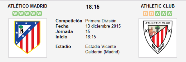 Atlético de Madrid - Athletic Club. Jornada 15.(HILO OFICIAL) Sdfsfd