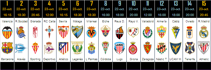 LA QUINIELA DE ZONAMALAGUISTA. J9ª (22-23 Octubre) JQ_Horarios