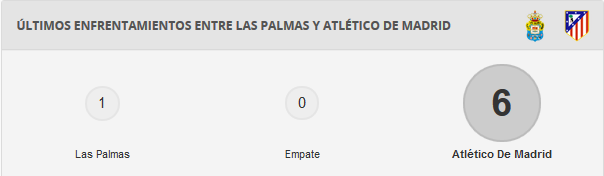 U.D. Las Palmas - Atlético de Madrid. Jornada 35.(HILO OFICIAL) Image