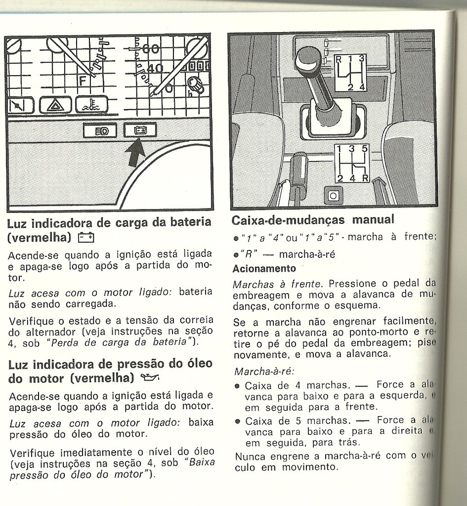 Dúvida sobre câmbio 5 marchas Digitalizar0002