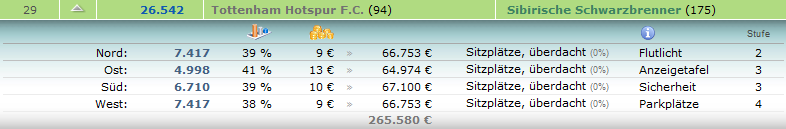 [Story] 62 Mio. Schulden - Tottenham Hotspur F.C. - Seite 4 Dbrls6b7