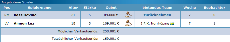 [Story] 62 Mio. Schulden - Tottenham Hotspur F.C. - Seite 5 U8wq7omw