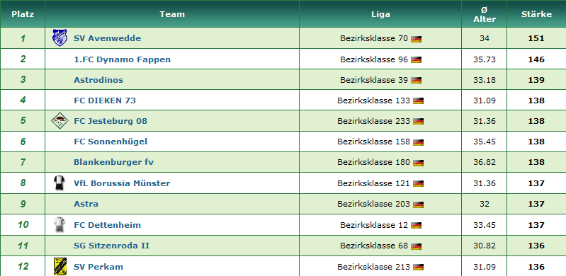 [Story] 62 Mio. Schulden - Tottenham Hotspur F.C. - Seite 7 Bo9k2jcp