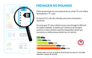 [Pneus e Rodas p/ March]: calibragem, medidas originais, indicação de marcas, alterações, etc. F8_AB3_B3_F-_EC5_B-40_BA-8698-_B5_F782_E3_F2_A3