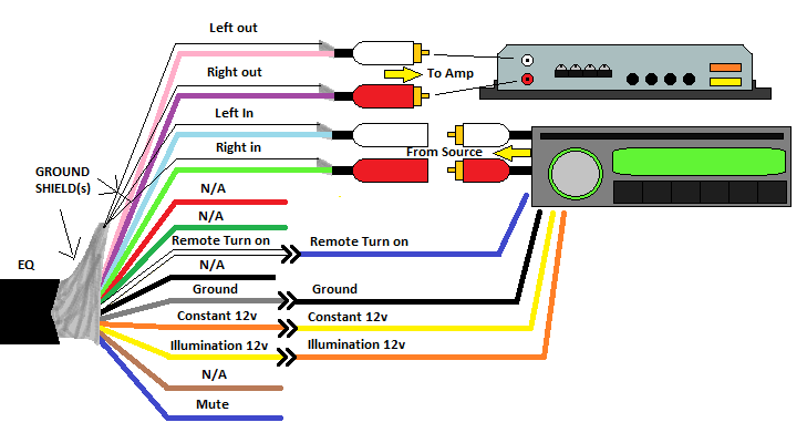 Toyota OEM Equalizer EN_5110_wiring