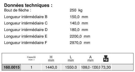 [200TDi] Remplacement embrayage Capture2