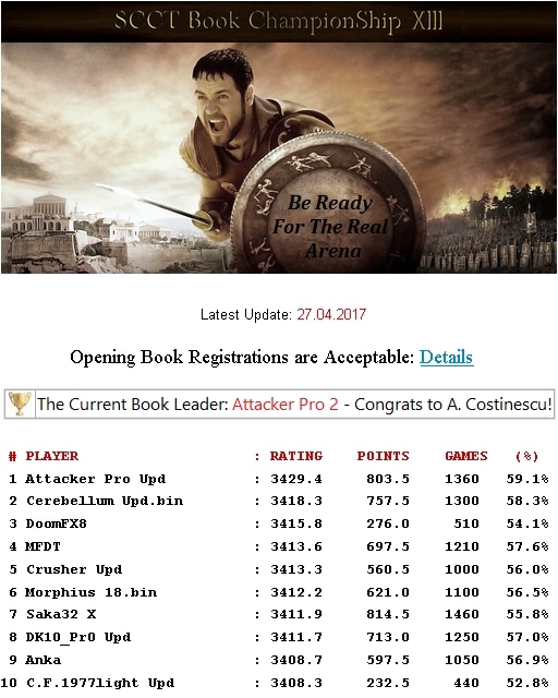 SCCT Book Championship XIII - Page 2 Books10