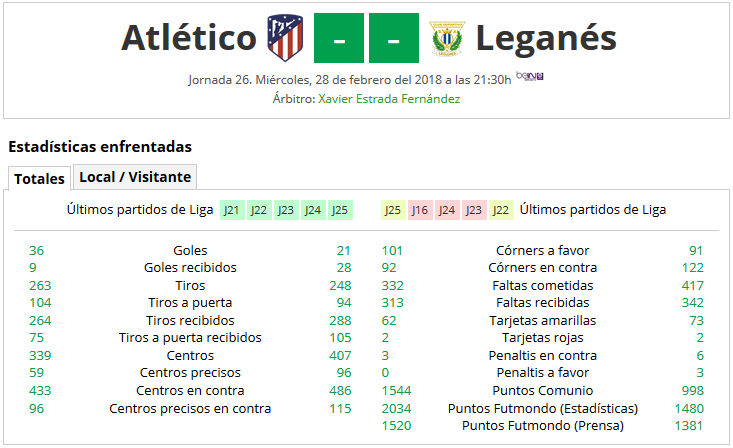 LIGA J26ª: ATLETICO vs CD LEGANES (Mie 28/Feb 21:30 / BeIn LaLiga) 1_A_Part_A