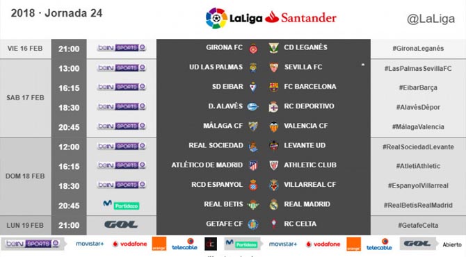 Getafe C.F. 3-0 R.C. Celta | 24ª Jornada Liga Xetafe_celta_horario