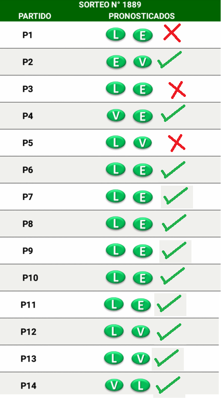 PROGOL_1889_COMPLETO