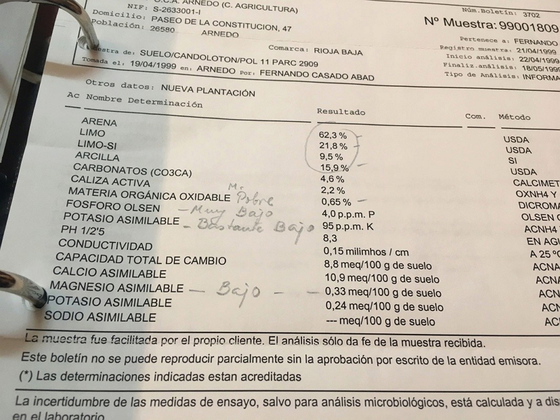 Sustrato postcultivo de champiñón como fertilizante orgánico B0d4ed10