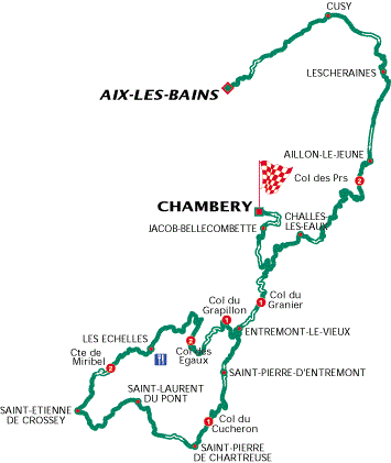 Sugerencias y peticiones - Página 9 Classique_des_Alpes_99